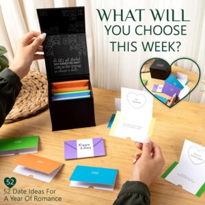 A year of dates - open box